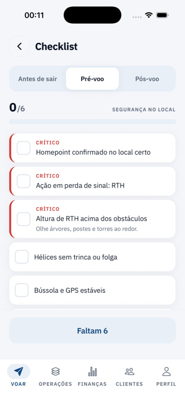 Checklist ANAC dividido em antes de sair, pré-voo e pós-voo, com itens críticos destacados
