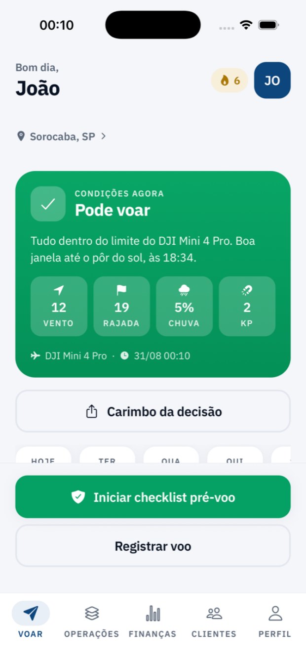 Tela inicial do Vante mostrando o veredito de voo com vento, rajada, chuva e índice Kp